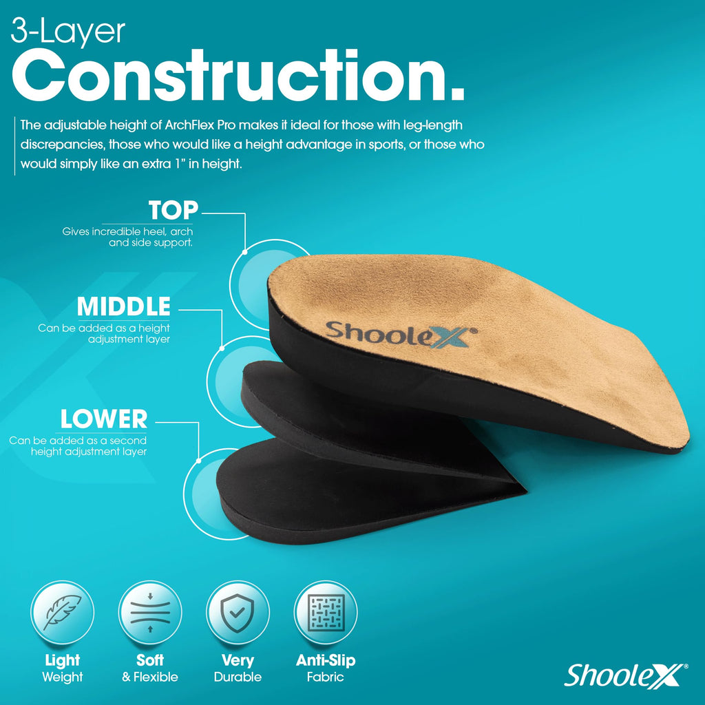 ArchFlex Pro 3/4 Arch Support Insoles – Adjustable Height & All-Day Comfort