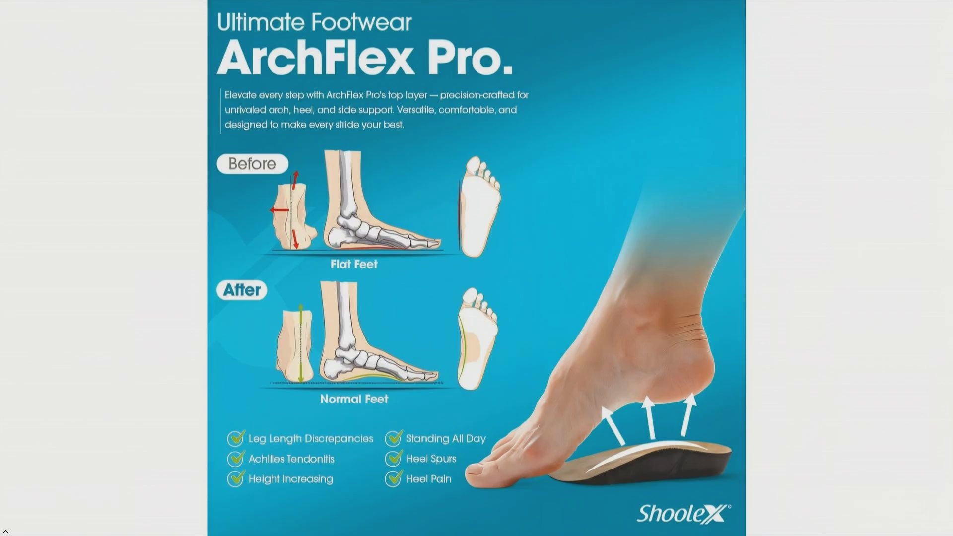 3/4 IAdjustable Height Increase Insole Arch Support